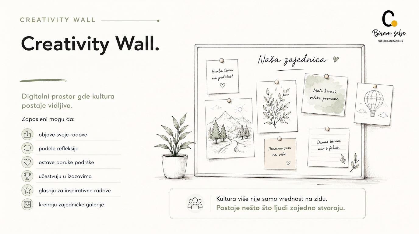 Creative Wall